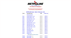 Desktop Screenshot of metrolinecases.com